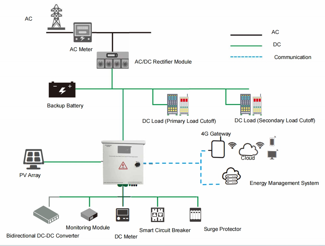 微信截图_20250425092705.png 微信截图_20250425092705.png